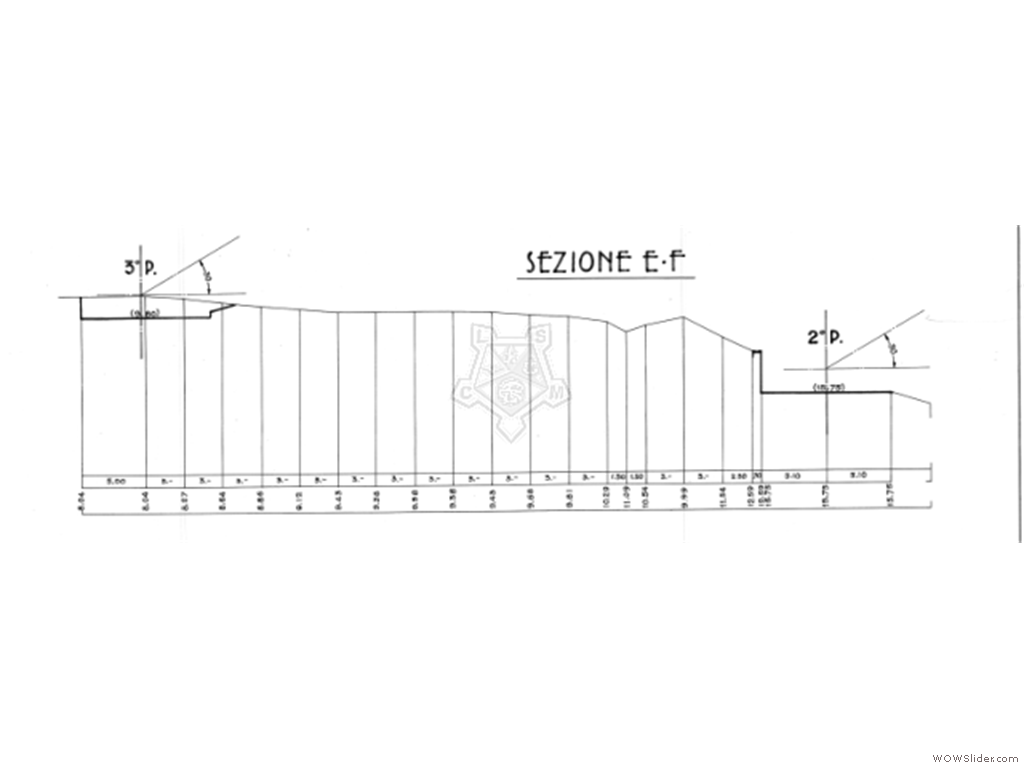 9-sezione EF - 3°P e  2°P--1935